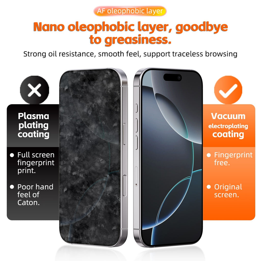 Premium Privacy Screen Protector for Apple Iphone 16 Pro Max