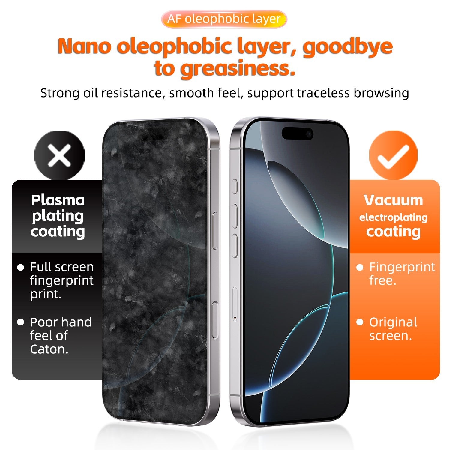 Premium Privacy Screen Protector for Apple Iphone 16 Pro Max