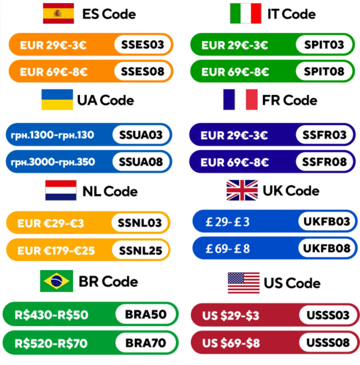 3MP 5G/2.4Ghz Wifi Indoor Home Security IP Smart Baby Monitor Camera Automatic Tracking 24/7 Video Surveillance Camera